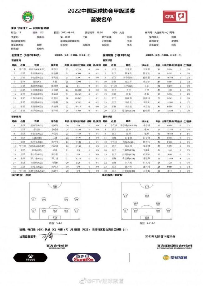 本轮战罢，马竞积11分排名小组榜首，领先第三名费耶诺德5分，马竞提前一轮小组出线。